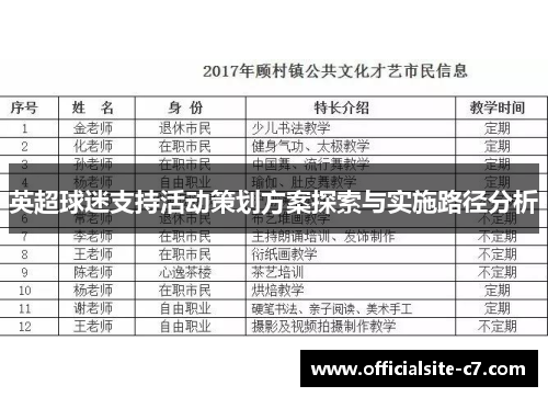 英超球迷支持活动策划方案探索与实施路径分析