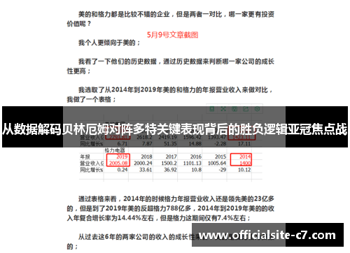 从数据解码贝林厄姆对阵多特关键表现背后的胜负逻辑亚冠焦点战