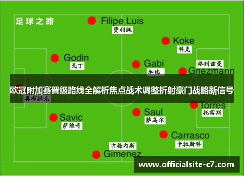 欧冠附加赛晋级路线全解析焦点战术调整折射豪门战略新信号