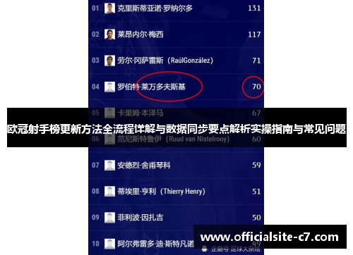 欧冠射手榜更新方法全流程详解与数据同步要点解析实操指南与常见问题