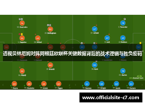 透视贝林厄姆对阵阿根廷欧联杯关键数据背后的战术逻辑与胜负密码