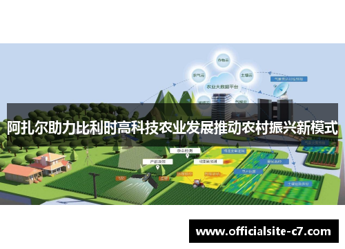 阿扎尔助力比利时高科技农业发展推动农村振兴新模式