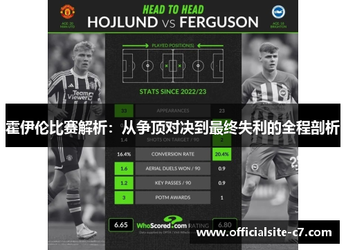 霍伊伦比赛解析：从争顶对决到最终失利的全程剖析