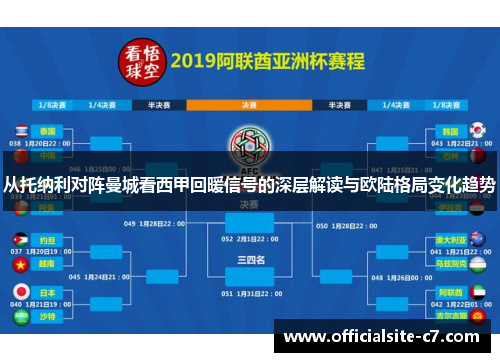 从托纳利对阵曼城看西甲回暖信号的深层解读与欧陆格局变化趋势 从托纳利对阵曼城看西甲回暖信号的深层解读与欧陆格局变化趋势