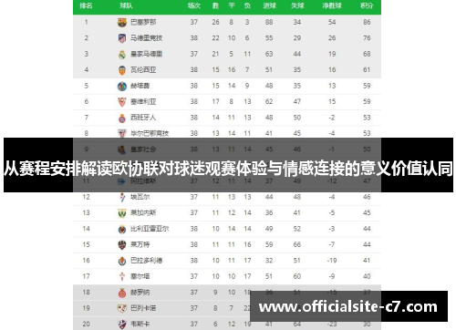 从赛程安排解读欧协联对球迷观赛体验与情感连接的意义价值认同 从赛程安排解读欧协联对球迷观赛体验与情感连接的意义价值认同