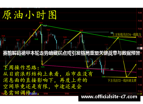 赛前解码德甲本轮走势暗藏拐点或引发格局重塑关键战意与数据预警