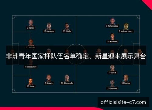 非洲青年国家杯队伍名单确定，新星迎来展示舞台